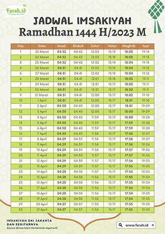 Jadwal Imsakiyah