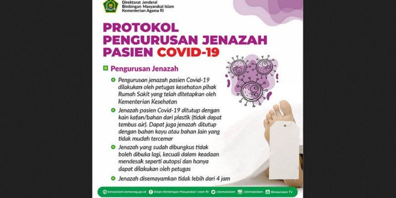 Protokol pengurusan jenazah pasien Covid-19 dari Kementerian Agama RI/Twitter