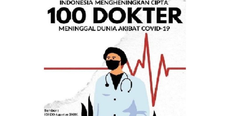 100 dokter di Indonesia meninggal dunia akibat Covid-19 per tanggal 30 Agustus 2020/Net