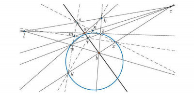 Geometri Hiperbolika