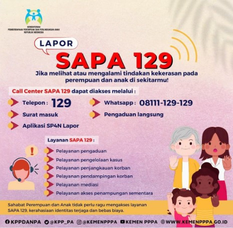 Layanan SAPA 129/Tangkapam Layar