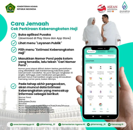 Infografis @kemenag_ri