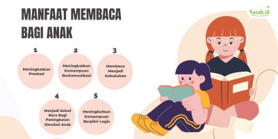 Lima Manfaat Membaca Buku Bagi Anak