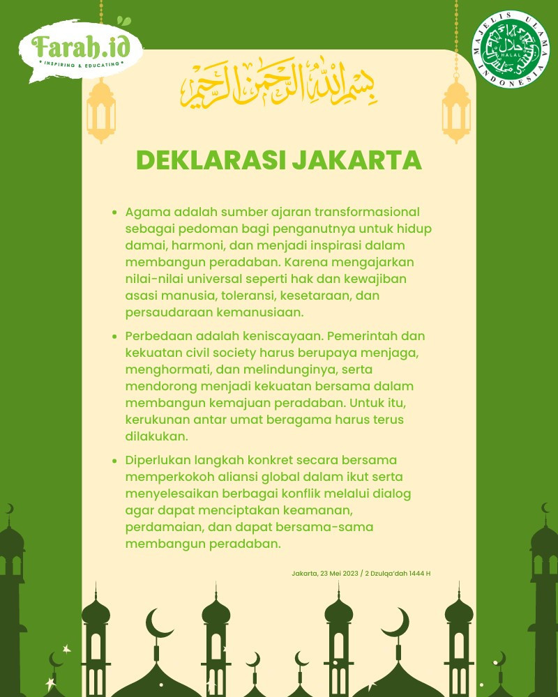 Infografis Rafid/Farah.id