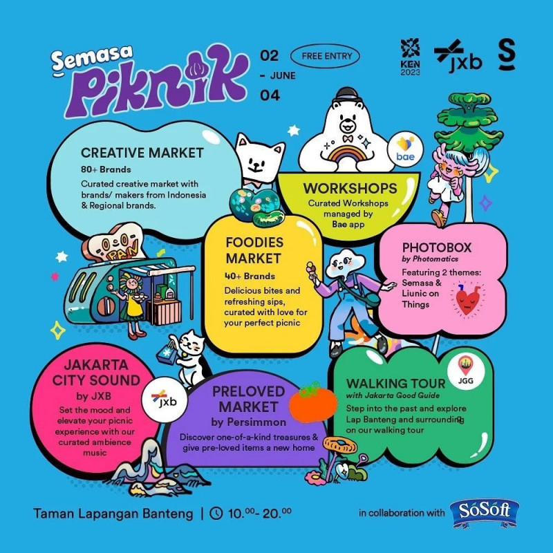 Infografis Semasa Piknik/Ist