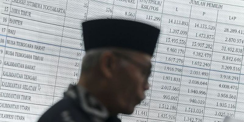 Rapat pleno terbuka rekapitulasi DPT 2024/ ANTARA