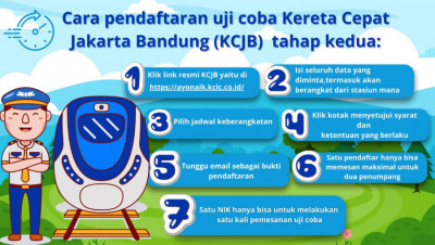 Registrasi Naik Kereta Cepat Jakarta Bandung Dibuka Lagi