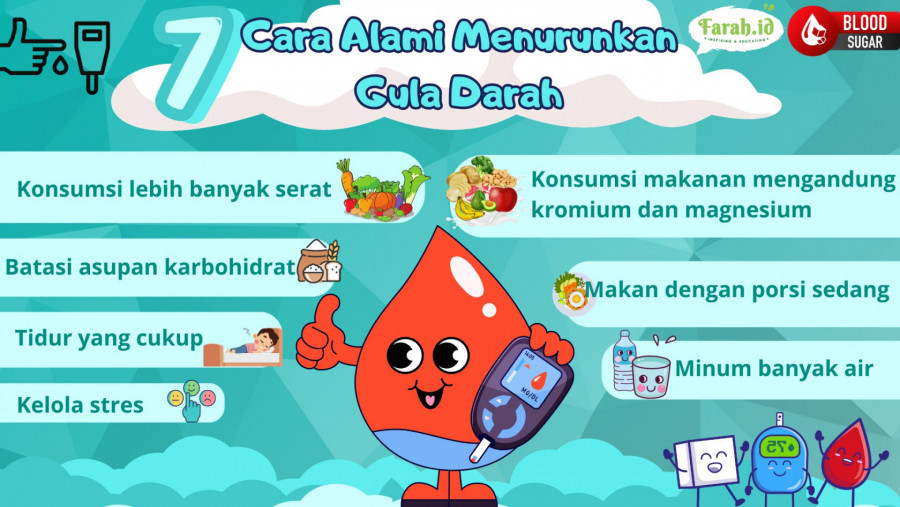 Infografis cara menurunkan gula darah secara alami/Dewi Farah