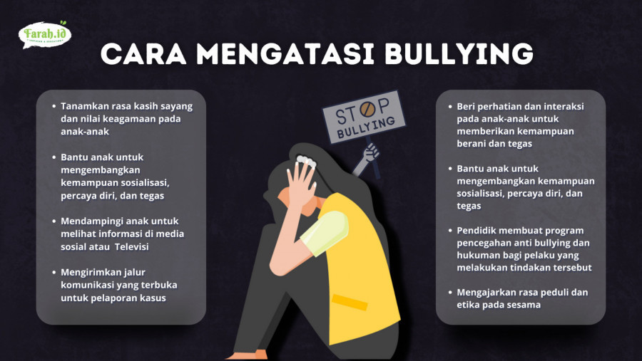 Infografis cara mengatasi bullying/Dewi Farah