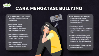 Jangan Diam, Bantu Remaja Terbebas dari Bullying