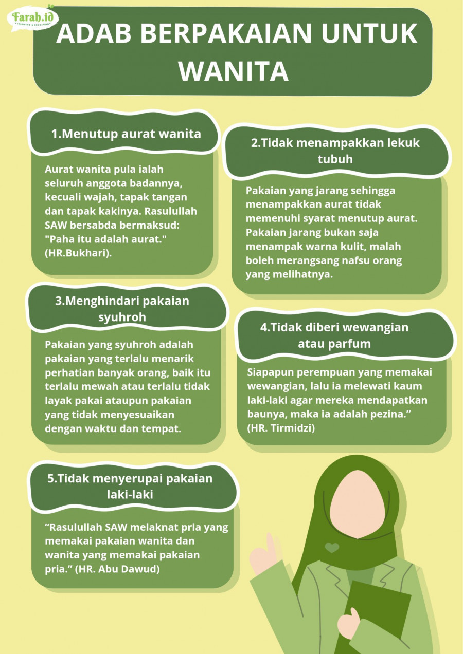 Seperti inilah sebaiknya muslimah berpakaian/Dewi Farah