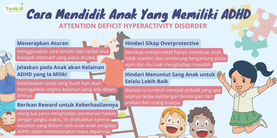 Perlu kesabaran dari orang tua untuk mendidik anak dengan ADHD/Dewi Farah