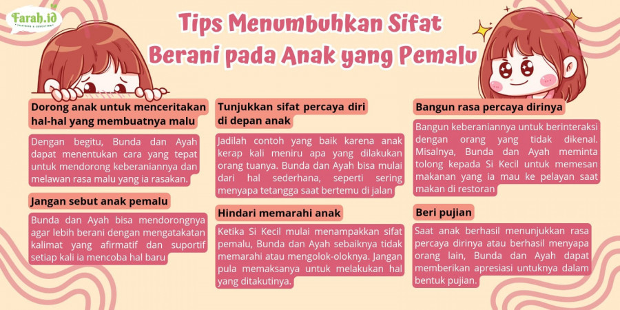 Ajari anak beberapa hal untuk menumbuhkan keberaniannya/Infografis Dewi
