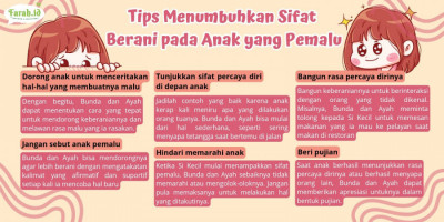 Jangan Malu, Ajari Anak Hal Ini untuk Menumbuhkan Keberaniannya