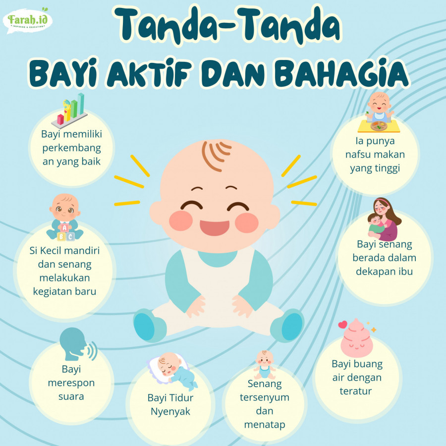 Anak yang aktif dan bahagia sejak bayi akan menentukan tumbuh kembangnya di masa depan/Farah