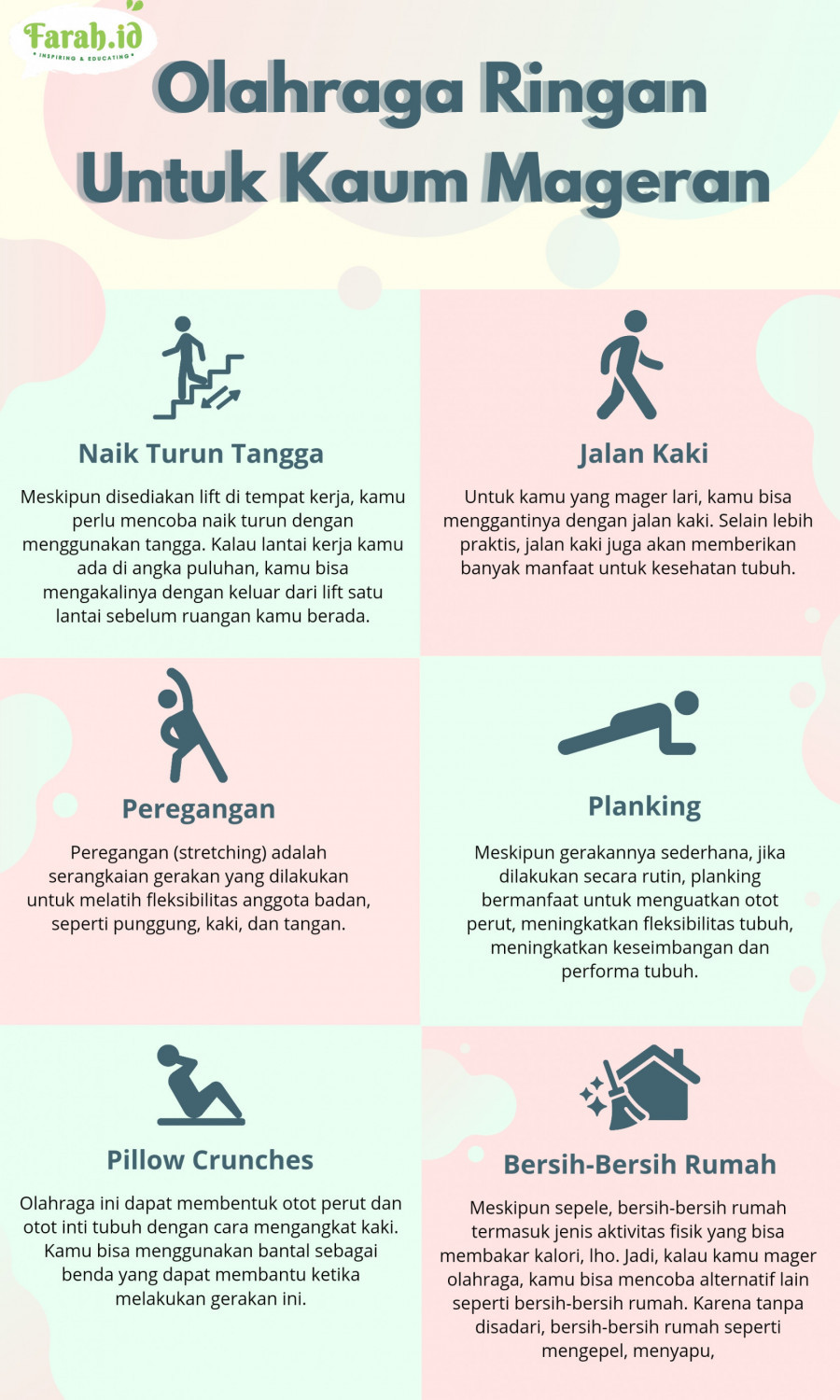 Infografis Dewi Anggraini/Farah