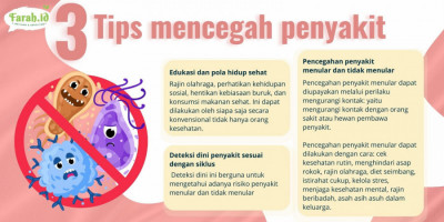 Mencegah Lebih Baik daripada Mengobati