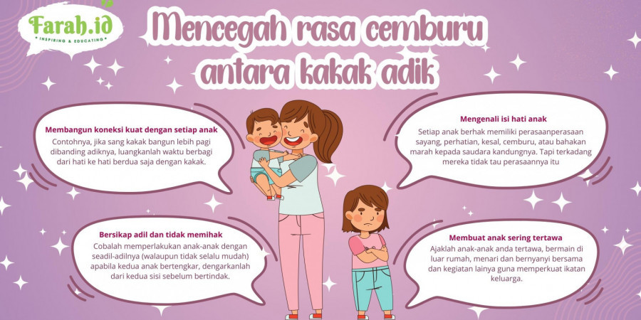 Infografis mencegah rasa cemburu antara kakak adik/Dewi Anggraini/Farah