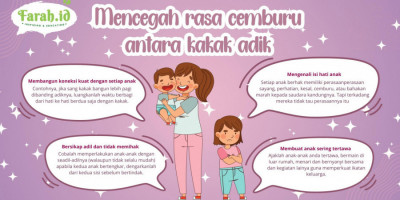 Mengatasi Cemburu Kakak kepada Adik Baru