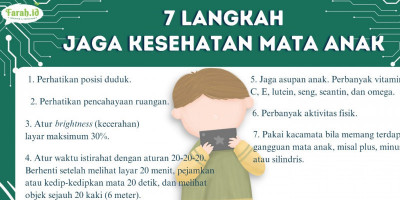 Wahai Orang Tua, Jangan Abaikan Masalah Kesehatan Mata Anak