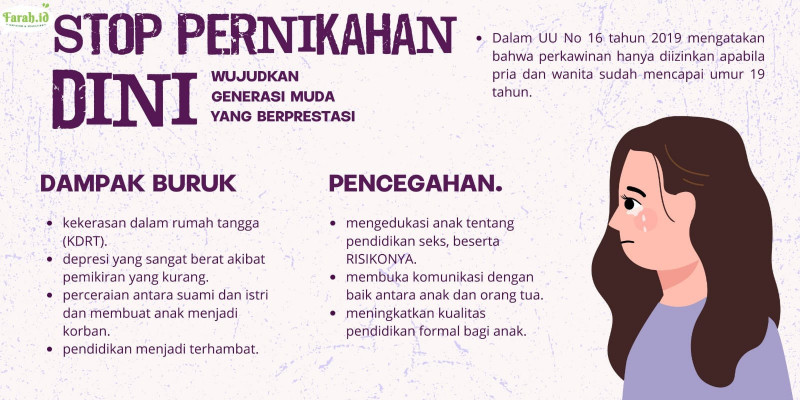 Penting mengedukasi masyarakat tentang dampak buruk pernikahan dini/Grafis: Dewi Anggraeni