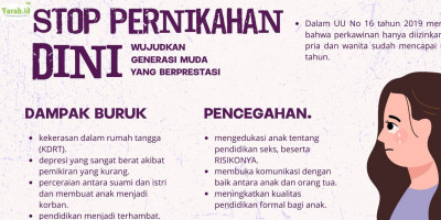 Katakan Tidak pada Pernikahan Dini, Karena Waktunya Belum Tepat