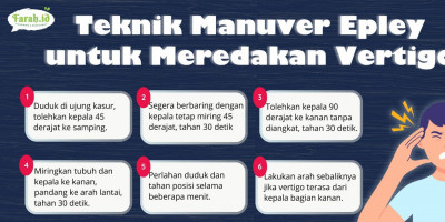 Tiba-Tiba Vertigo, Lakukan Manuver Epley untuk Meredakannya