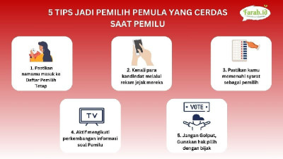 Pemilih Pemula Harus Jeli Memilih, Ini Caranya