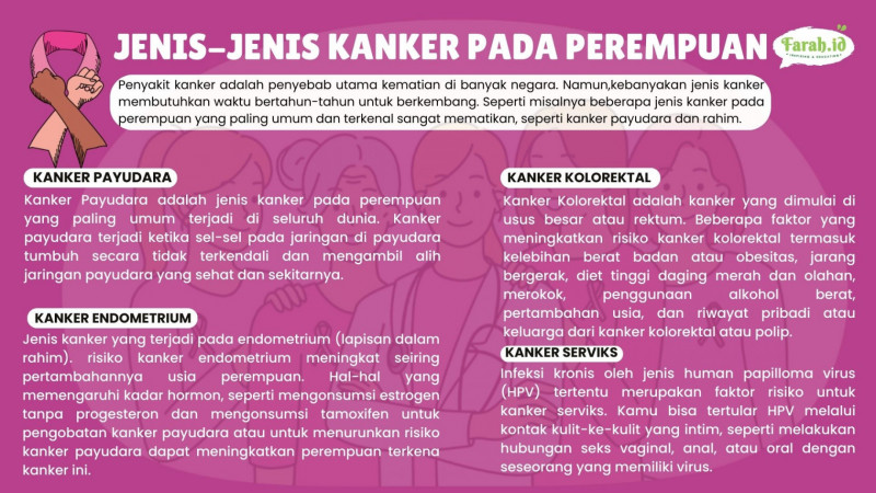 Perempuan harus waspada/Timur Muhammad Santosa