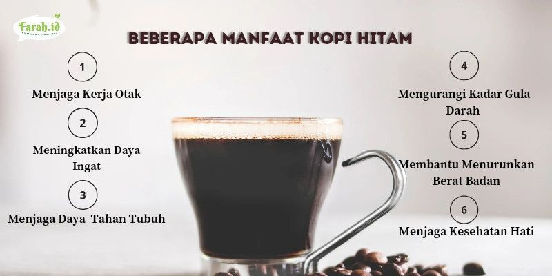 Manfaat kopi hitam/Infografis: Nurfildzah Amalina