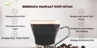 Kopi Hitam Si Kaya Manfaat