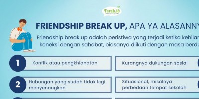 Berpisah, Tanpa Melupakan Kebaikannya