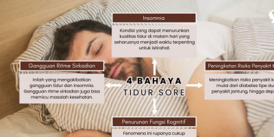 Tidur Berkualitas Kunci Tubuh Bugar