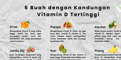 Vitamin D untuk Kesehatan Tulang & Gigi hingga Memperkuat Kekebalan Tubuh