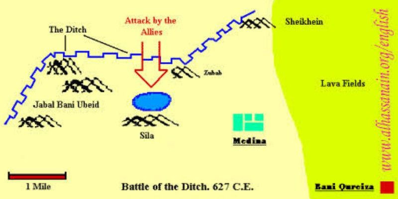 Ilustrasi perang Ahzab (perang Khandaq)/Erfan